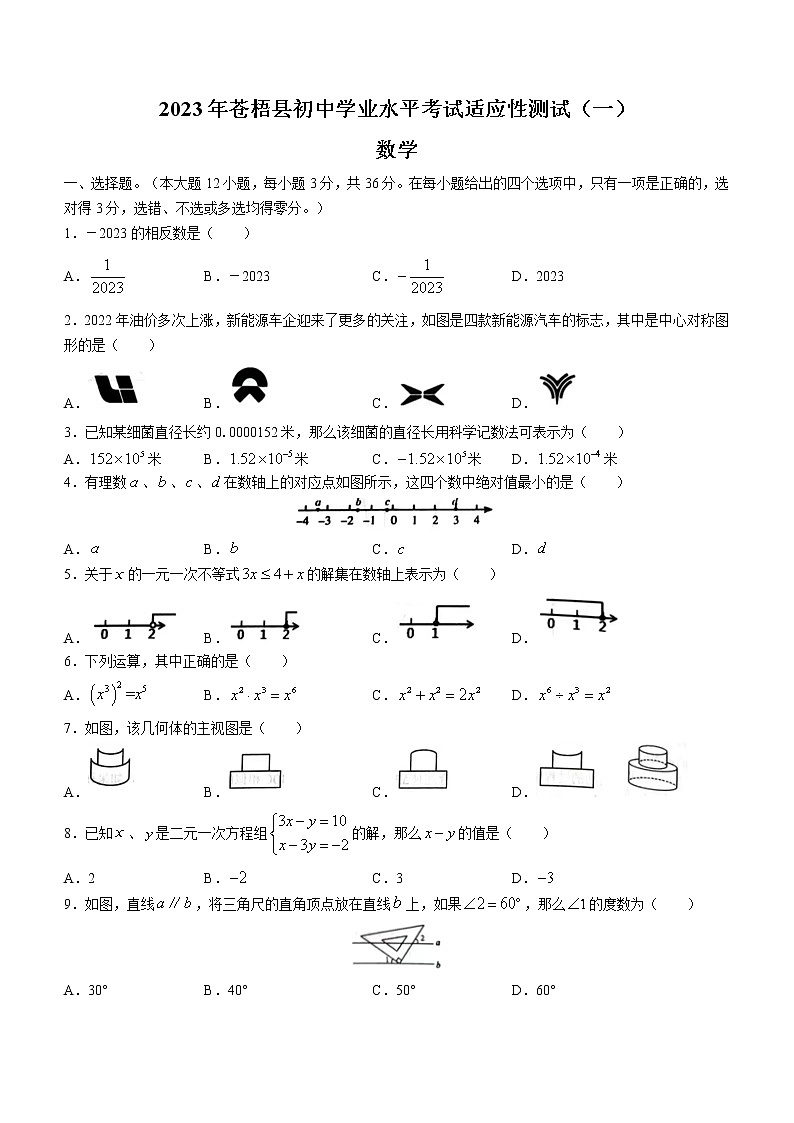 2023年+广西壮族自治区梧州市苍梧县中考一模数学试题(含答案)第1页