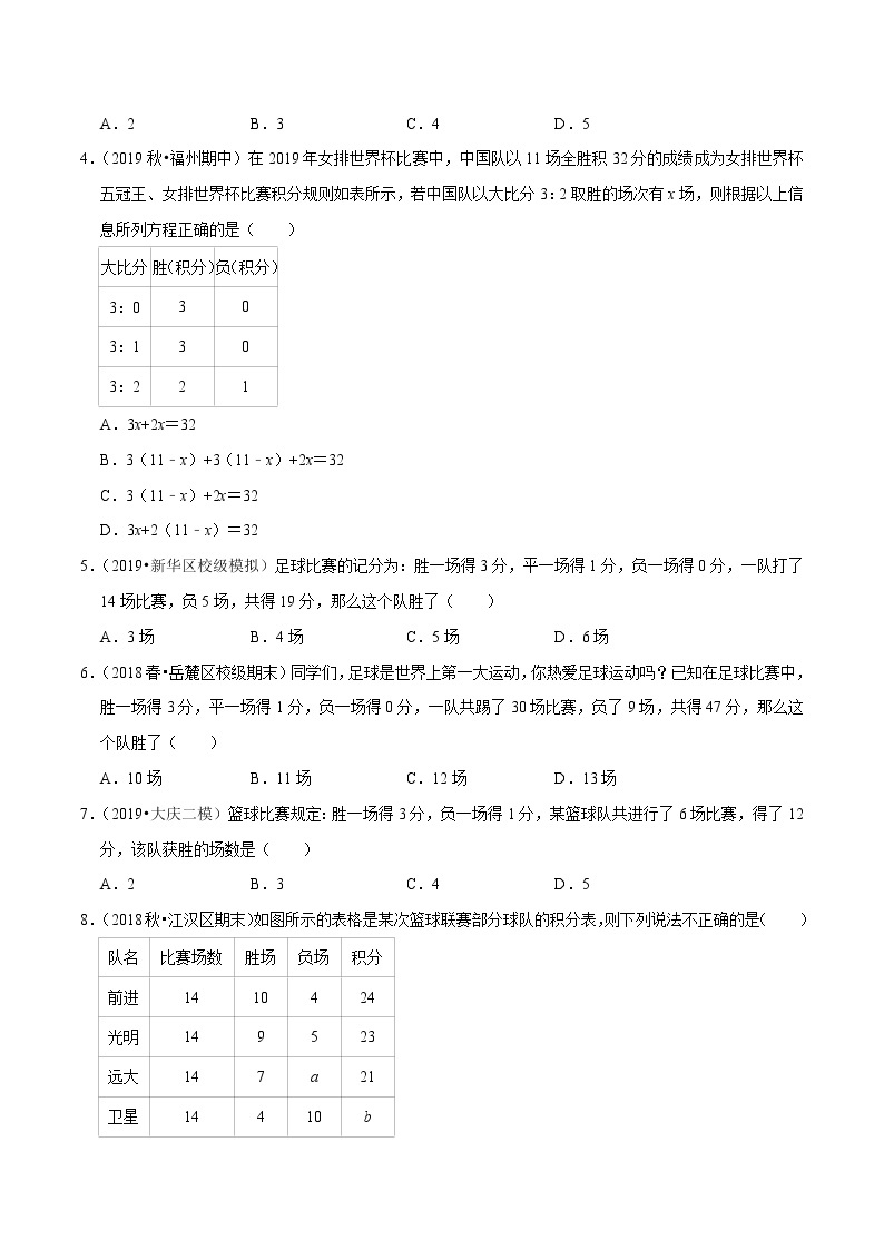 7年级数学上册同步培优题典  专题3.12  一元一次方程的应用（8）比赛积分问题（人教版）02