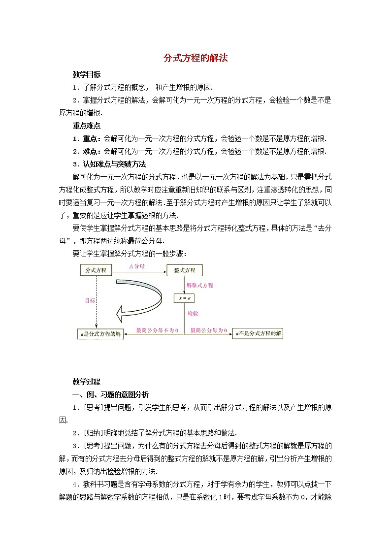 9.3.2 分式方程的解法 沪科版七年级数学下册教学设计第1页