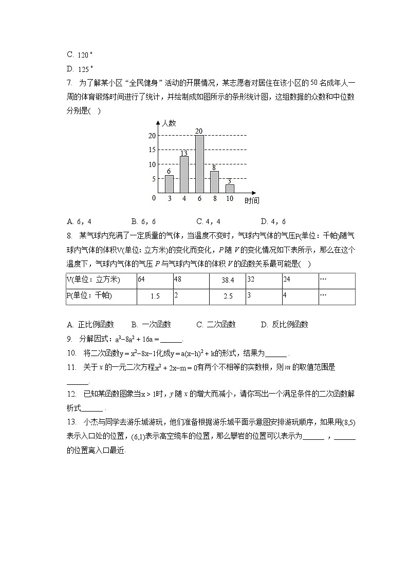 2023年北京师大第三附中中考数学一模试卷(含答案解析)第2页