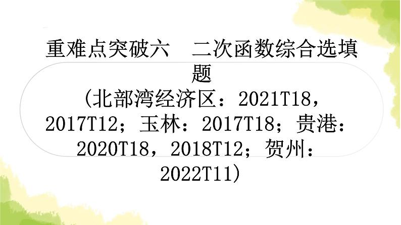 中考数学复习重难点突破6 二次函数综合选填题教学课件第1页