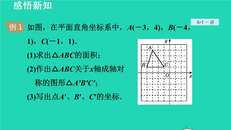 19.2 用坐标表示图形的对称放大和缩小 冀教版八年级数学下册授课课件08