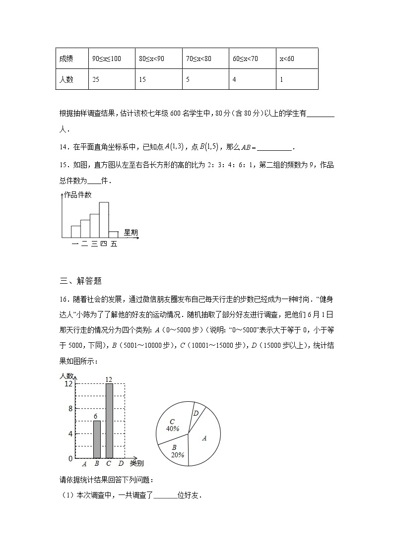吉林省东丰县2021-2022学年数学人教版七年级下册第二次调研单元综合月考试卷(含答案)03