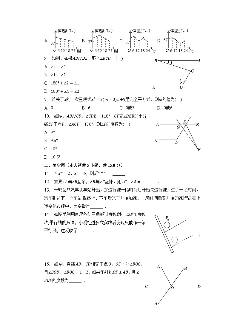 河南省郑州市中原区2022-2023学年七年级下学期期中数学试卷第2页