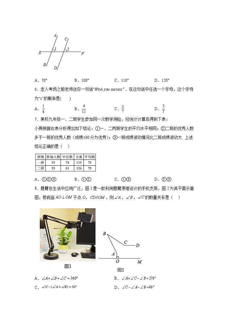 深圳卷05-【赢在中考·黄金8卷】备战2023年中考数学全真模拟卷(广东深圳专用)02