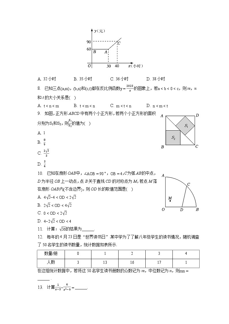 2023年湖北省武汉市武昌区部分学校中考数学调研试卷(3月份)(含答案解析)02