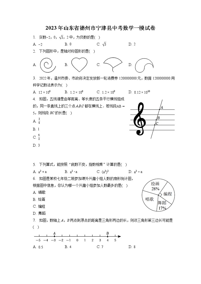 2023年山东省德州市宁津县中考数学一模试卷(含答案解析)第1页