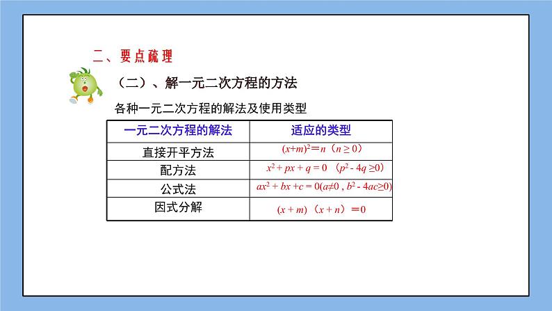 湘教版数学九上 第二章 《一元二次方程》小结与复习 课件第4页