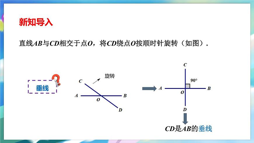 青島版數(shù)學七年級下冊 8.5 垂直 PPT課件第3頁