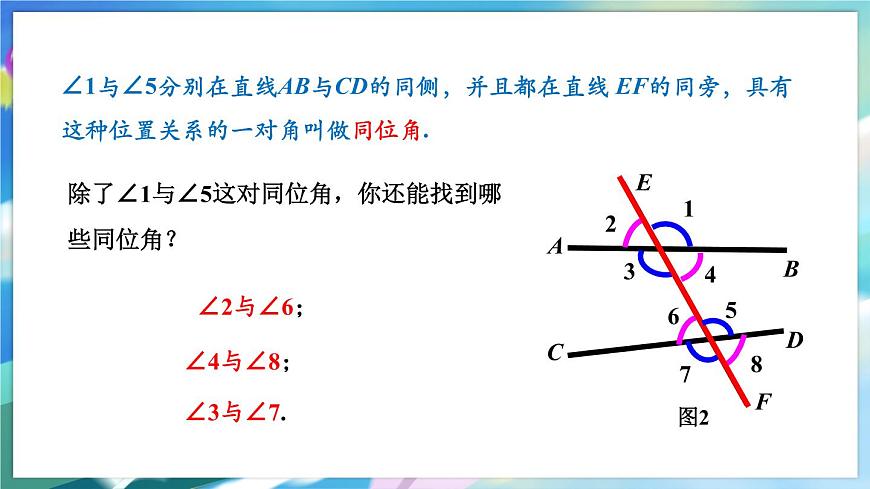 青島版數(shù)學(xué)七年級(jí)下冊(cè) 9.1  同位角、內(nèi)錯(cuò)角、同旁?xún)?nèi)角 PPT課件第5頁(yè)