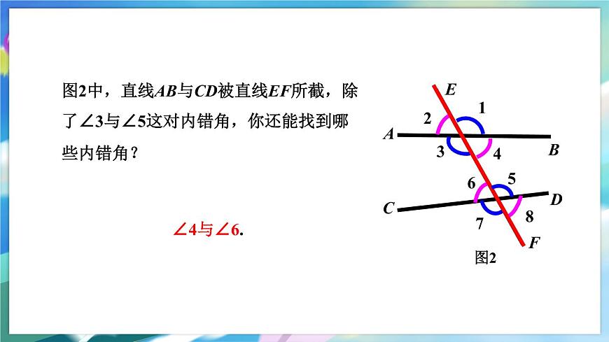 青島版數(shù)學(xué)七年級(jí)下冊(cè) 9.1  同位角、內(nèi)錯(cuò)角、同旁?xún)?nèi)角 PPT課件第7頁(yè)