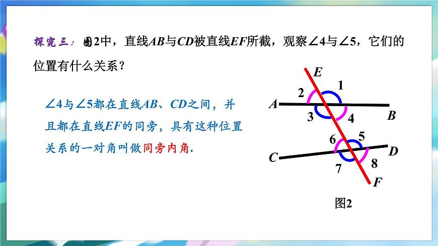 青島版數(shù)學(xué)七年級(jí)下冊(cè) 9.1  同位角、內(nèi)錯(cuò)角、同旁?xún)?nèi)角 PPT課件第8頁(yè)