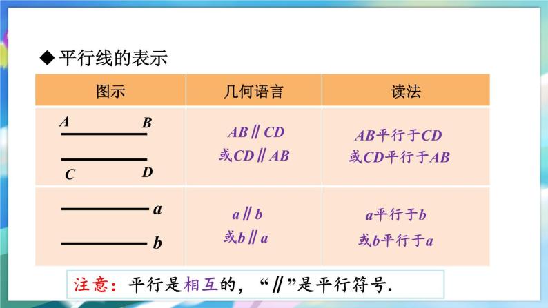 青岛版数学七年级下册 9.2  平行线和它的画法 PPT课件05