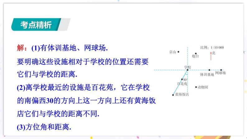 青岛版数学七年级下册 期末复习 专题七  位置与坐标 PPT课件05