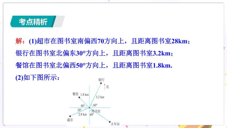 青岛版数学七年级下册 期末复习 专题七  位置与坐标 PPT课件08