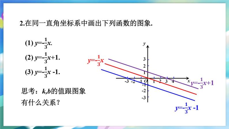 青岛版数学八年级下册 10.3  一次函数的性质 PPT课件05