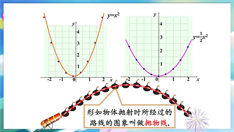 青岛版数学九年级下册 5.4 第1课时 二次函数y=ax²的图象与性质 PPT课件07