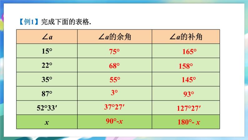 青岛版数学七年级下册 8.3 第2课时 余角和补角 PPT课件06