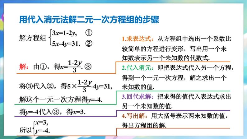 青岛版数学七年级下册 10.2.1 第1课时 用代入法解二元一次方程组 PPT课件07