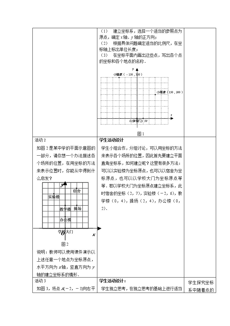 数学七年级下册7.2.1 用坐标表示地理位置 2第3页