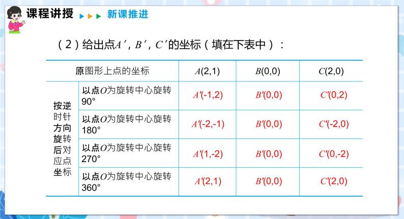 沪科版数学九年级下册 24.1 第3课时 平面直角坐标系中的旋转变换 PPT精品课件+详案06