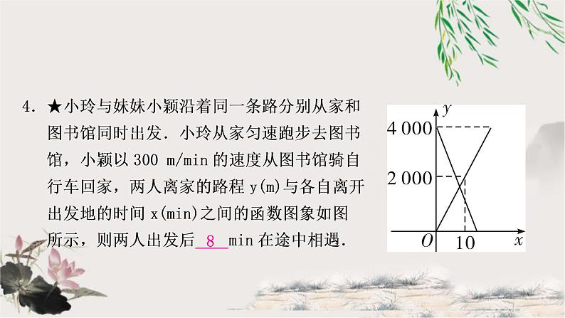 中考数学复习第三章第三节一次函数的实际应用作业课件05