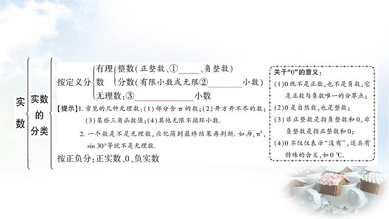 中考数学复习第一章第一节实数教学课件第3页
