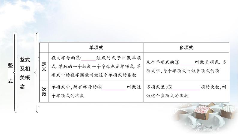 中考数学复习第一章第三节代数式、整式与因式分解教学课件第4页