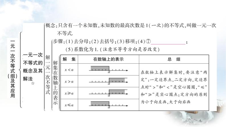 中考数学复习第二章第四节一元一次不等式(组)及其应用教学课件04