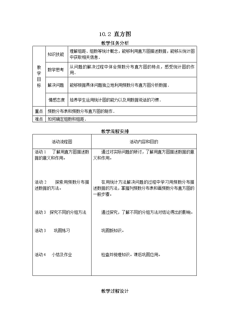数学七年级下册10.2 直方图 2 试卷01