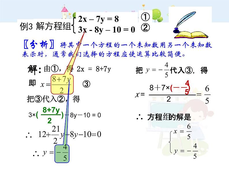 数学七年级下册代入法解二元一次方程组课件PPT第8页
