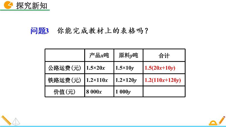 数学七年级下册8.3 实际问题与二元一次方程组(第2课时)课件PPT第7页