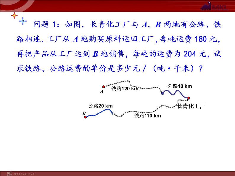 数学七年级下册8.3实际问题与二元一次方程组(3)课件PPT第2页