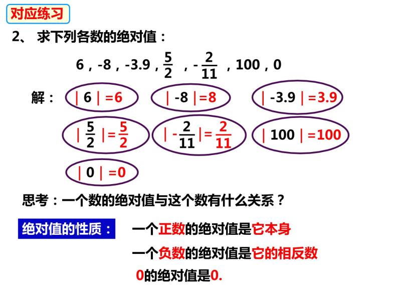 1.2.3 绝对值（课件）-2022-2023学年七年级数学上册同步精品课件（沪科版）06