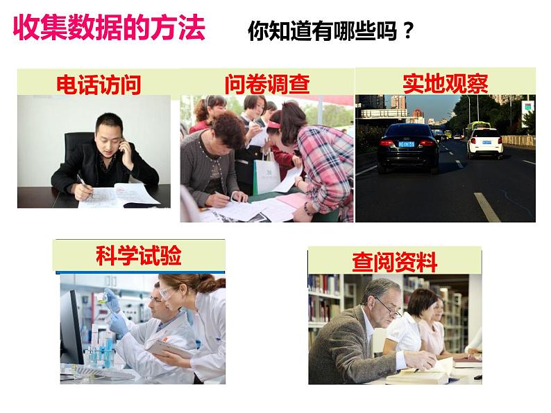 5.1数据的收集-2022-2023学年七年级数学上册同步精品课件(沪科版)04