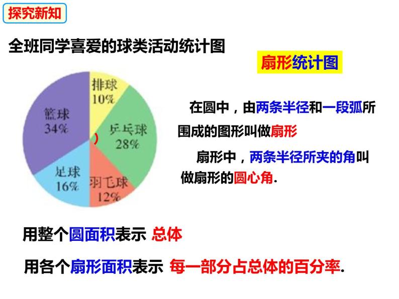 5.2数据的整理-2022-2023学年七年级数学上册同步精品课件（沪科版）07