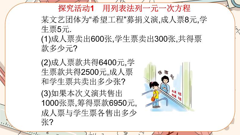 5.5 应用一元一次方程——“希望工程”义演(课件PPT+教案+学案+练习)06