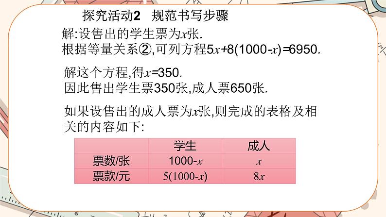 5.5 应用一元一次方程——“希望工程”义演(课件PPT+教案+学案+练习)08