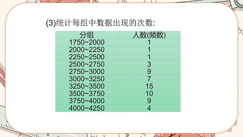 6.3 数据的表示(第3课时)课件PPT+教案+学案+练习05