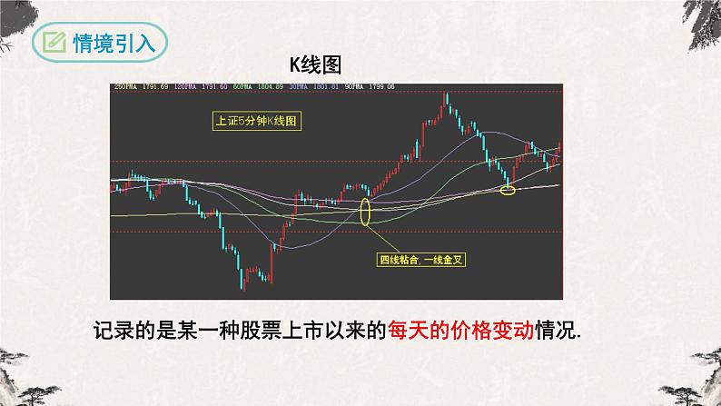 19.1.2函数的图象(课件)-【高效课堂】2022-2023学年八年级数学下册同步备课优选(人教版)03