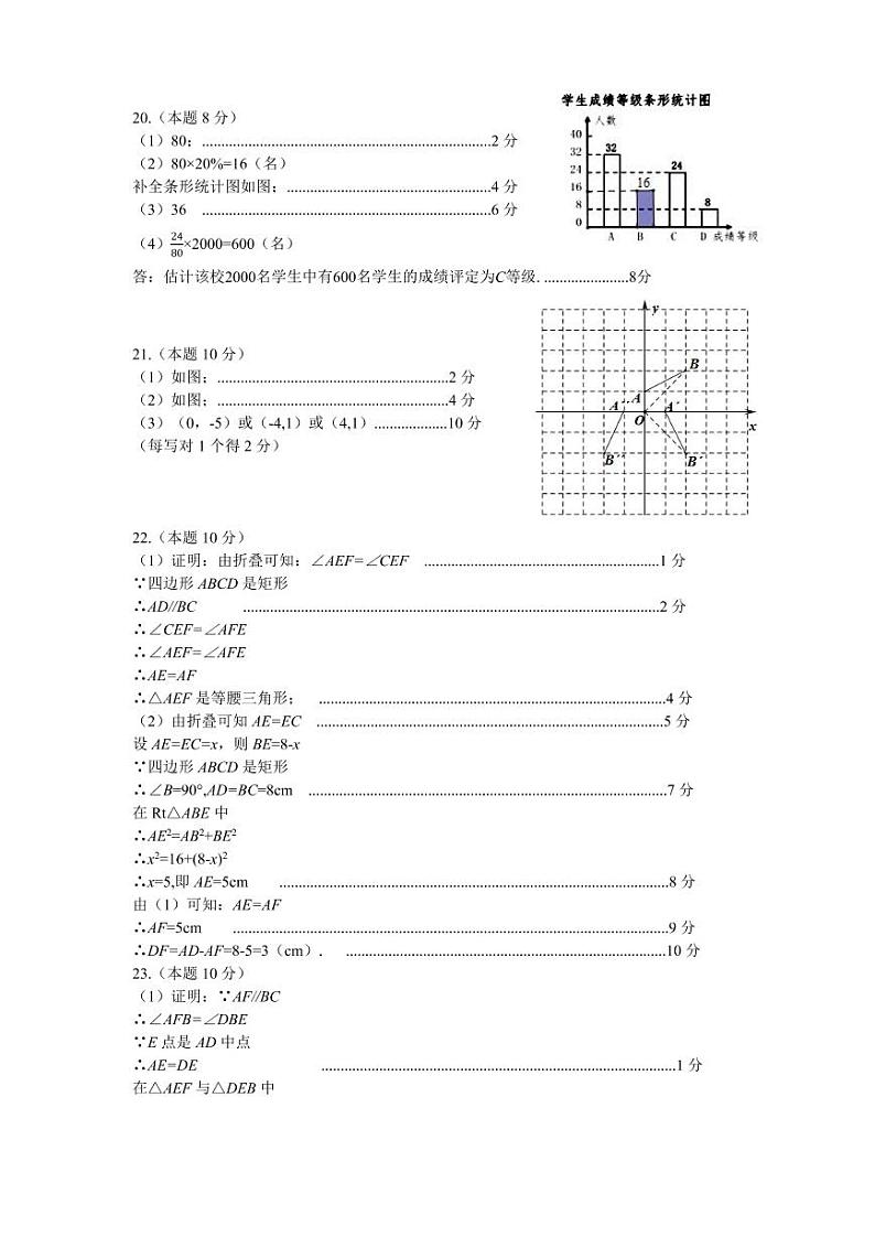 八年级数学评分标准202205第2页