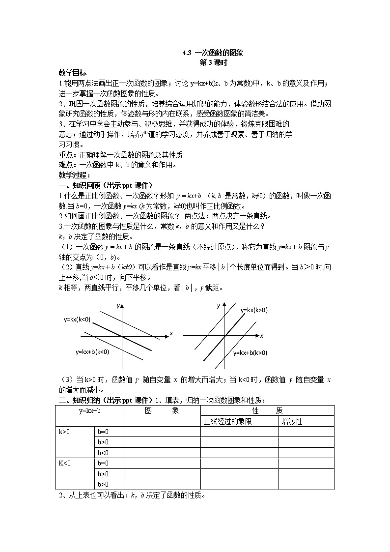 4.3 一次函数的图象 第3课时 湘教版数学八年级下册教案第1页