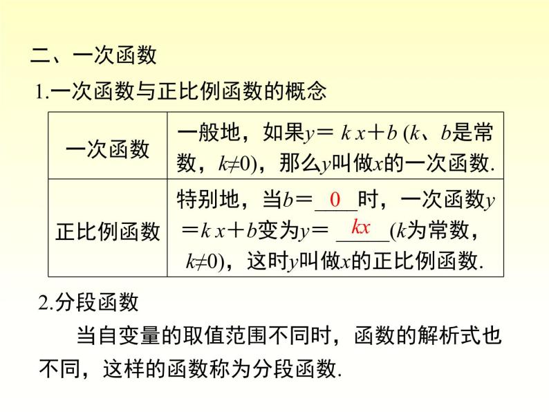 第4章 一次函数 小结与复习 湘教版数学八年级下册课件04