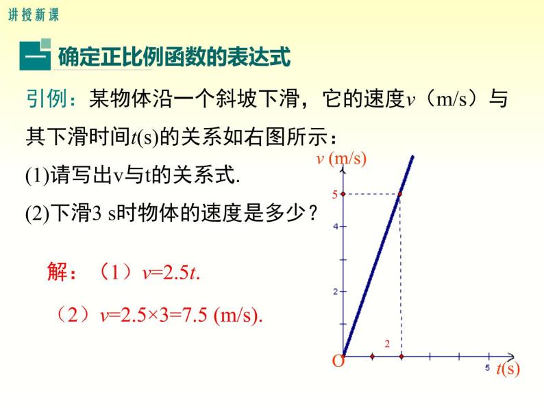 4.4 用待定系数法求一次函数的解析式 湘教版八年级数学下册课件04