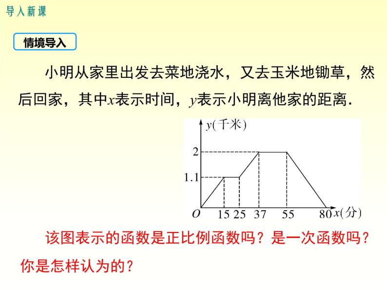 4.5 第1课时 利用一次函数解决实际问题 湘教版八年级数学下册课件03