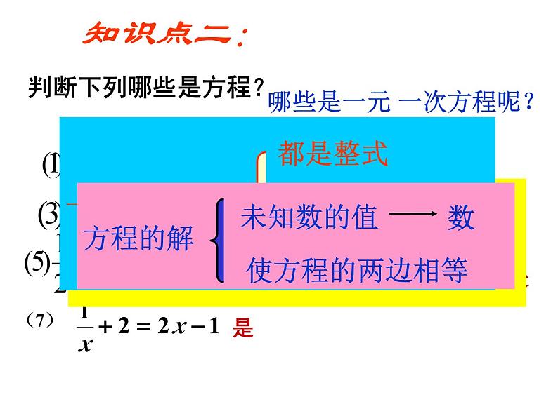 青岛版七年级上册数学 第七章 一元一次方程复习 课件06