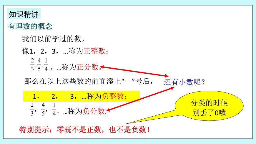 浙教版數(shù)學(xué)七上 1.1.3 從自然數(shù)到有理數(shù) 課件第6頁