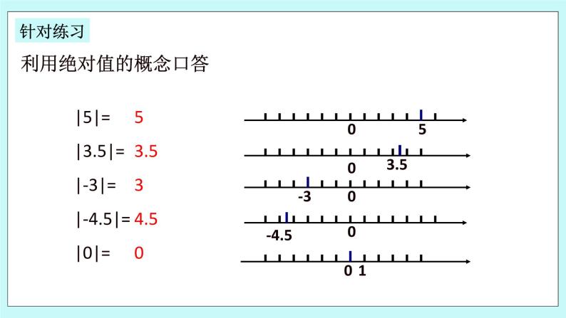 浙教版数学七上 1.3 绝对值 课件+练习06