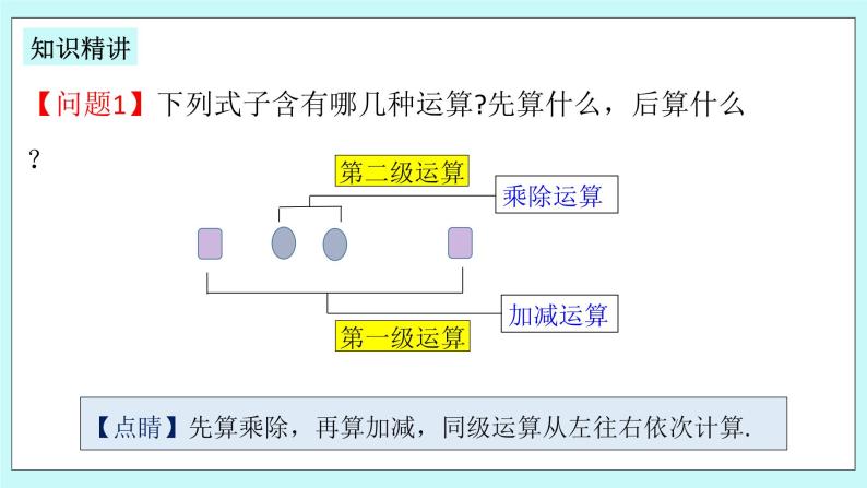 浙教版数学七上 2.4.2 有理数的加、减、乘、除混合运算 课件04