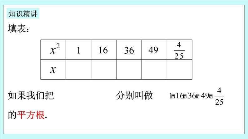 浙教版数学七上 3.1.1 平方根 课件+练习04